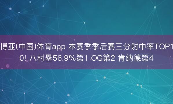 博亚(中国)体育app 本赛季季后赛三分射中率TOP10! 八村塁56.9%第1 OG第2 肯纳德第4