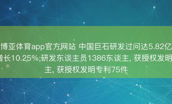 博亚体育app官方网站 中国巨石研发过问达5.82亿元， 同比增长10.25%;研发东谈主员1386东谈主， 获授权发明专利75件